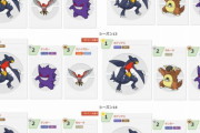 ここでポケモン界の勇者と言われた「ガブリアスさん」の全盛期の順位をご覧ください