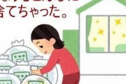 断捨離して気付いたこと