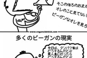 【悲報】ヴィーガン「僕らは誤解されています。風刺画を描きました」