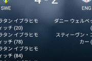 【朗報】イブラヒモビッチさん…一人でイングランドを破壊してしまうｗｗｗｗｗ
