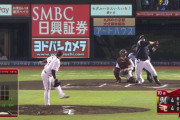動画　三大ホームランが汚い打者「柳田」「井上」「丸」