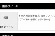 ロッテ福田秀平さん「影響を受けた指導者はひろゆき氏」