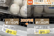 【悲報】　ハワイ、玉子1パック1360円ｗｗｗｗｗｗｗｗｗｗｗｗ