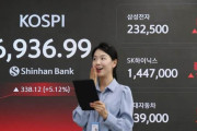 韓国凄い！でいいから関わらないでくれ　〜　【KOSP】韓国株、史上初の7000突破　夢の時代が開かれた