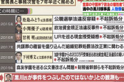 【安倍首相】　「韓半島有事に備えた日本人脱出、米国と協力している」