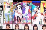 【日向坂46】久美：逃げ かとし：自在 おたけ：先行差し まりぃ：追込 めいめい：逃げ、追込