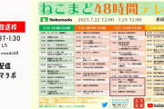 羽生善治九段、ねこまど48時間テレビについて「正気の沙汰じゃない笑」