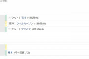 ヤクルト１ー０阪神　試合結果　神宮球場　2022/4/23