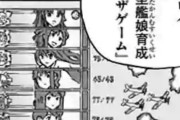 【艦これ】この艦娘誰か分かる？