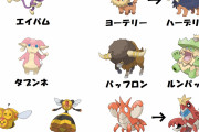 ポケモンユナイトでMOBA用語ズラズラ並んでるの見ると失笑しちゃうわ