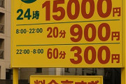 東京の駐車場高すぎてワロタｗｗｗ