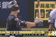 オリ（.345）吉田正尚（.372）「プロなのでチームの勝敗に関わらず全打席集中を切らさない」
