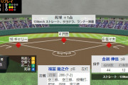 【高校野球】木更津総合、1点リード2アウト1,3塁で投手交代→四球四球死球でまさかの逆転サヨナラ負け…