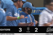 日ハム、マリンで9回逆転一点差勝ちとかいう奇跡ｷﾀ━━━━(ﾟ∀ﾟ)━━━━!!
