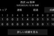 【悲報】西武２軍、10安打1得点5失策