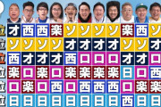 芸人「最下位は日ハム」「最下位は日ハム」「日ハムは最下位」