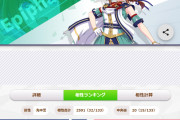 【ウマ娘】これがエピファネイアと最も相性がよいウマ娘上位4名…？