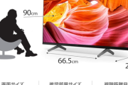 家電メーカー「50インチのテレビは6畳部屋に最適なサイズです」