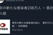 【共同通信】東京の本日の新規感染者2380000人 　ネットで大騒ぎに