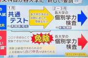 【朗報】共通テスト、コロナ自己申告で免除ｗｗｗ