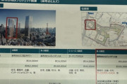【小池百合子】東京都　移民受け入れの為に麻布台に税金で高級サービスアパートメントを整備　※坪単価３０００万円超