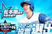 オールスターファン投票最終結果発表　日本ハム松本剛が2年連続選出