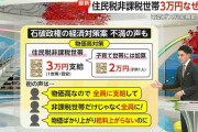 「物価高だから全員に支給して」住民税非課税世帯だけ3万円に不満の声　電気・ガス料金補助は再開へ…「103万円の壁」協議の焦点は引き揚げ幅と財源