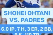 海外の反応　大谷翔平、12度目のQS！山本由伸に並びチームトップ