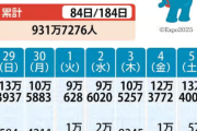 【悲報】大阪万博、7月に入り来場者が激減・・・
