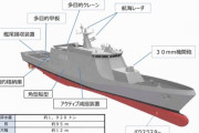 海上自衛隊の次世代哨戒艦には4つの機能…1.自動化、2.適応性、3.モジュール性、4.持続可能性！