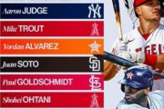 【画像】MLB最強打者、十傑のうち九傑がWBCに参加していたことが判明ｗｗｗｗｗ