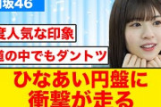 【断トツ】日向坂で会いましょう円盤の売上枚数がとんでもないことに