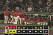 【阪神対広島14回戦】広島が１－０で阪神に勝利し７月８日以来の首位奪取！床田がセ・トップ９勝目！シャイナーが２戦連続の決勝打！阪神は３連敗