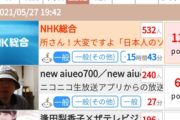 【悲報】aiueo700、雑談生主としてニコ生で確固たる地位を築く
