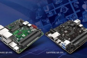 SAPPHIRE、Ryzen Embeddedシリーズを搭載する、4インチ角の超小型マザーボード「BP-FP5V」「NP-FP5V」を発表
