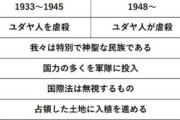 中国の駐大阪総領事「あれ？イスラエルってナチスっぽくない？」→イスラエル大使ガチギレ