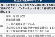 【NHKネット配信】改正放送法成立 ⇒ 自民･小野田紀美「スクランブル化に繋げたい」