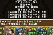 【パズドラ速報】8人対戦βカップ２が登場！今回はバステト列パーティに【反応まとめ】
