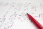 「なんでそう読むんだよｗｗｗ」ってなる漢字ｗｗｗｗ