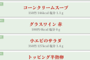 ワイがサイゼにて1000円ちょいで人生を満喫する方法を教えたる