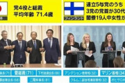 【悲報】フィンランドと日本の内閣、レベルが違い過ぎる