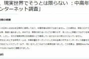 【研究】「SNSで交友関係が豊かでも現実がそうとは限らない」調査で判明