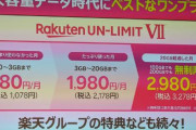 楽天モバイル、月額0円の料金プランを廃止すると発表