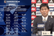 【速報】サッカー日本代表W杯メンバー発表。大迫、原口、古橋が落選
