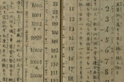 【画像】江戸時代後期のアラビア数字を用いた算術書