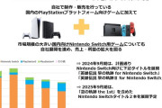ファルコム「国内シェアの大きいSwitch向けタイトルを強化していきます」