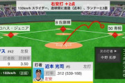 阪神・近本、先制タイムリー！！