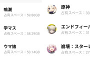 【画像】最近のソシャゲ、容量がデカすぎると話題に。もうスマホでできないよ