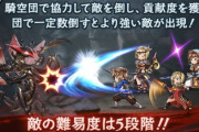 【グラブル】有利船に変えてくれない団は移籍するべき？ドレバラ期間中に中々動いてくれない団の話、ほかドレバラ団活事情など