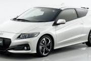 三大地味にキチ◯イが多い車　アリオン、CR-Z、ハスラー